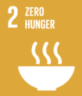 Sustainable Development Goal 2: Zero Hunger